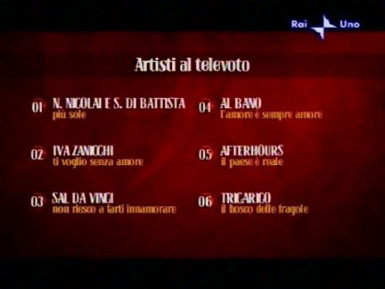 Sanremo 2009 terza puntata