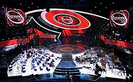 Analisi Auditel 2.0 – Festival di Sanremo: Le finali dal 2000 al 2009