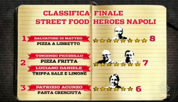 Street Food Heroes a Napoli