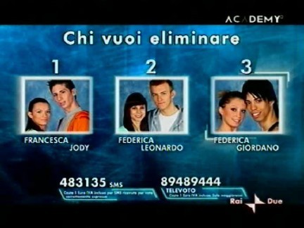 televoto academy