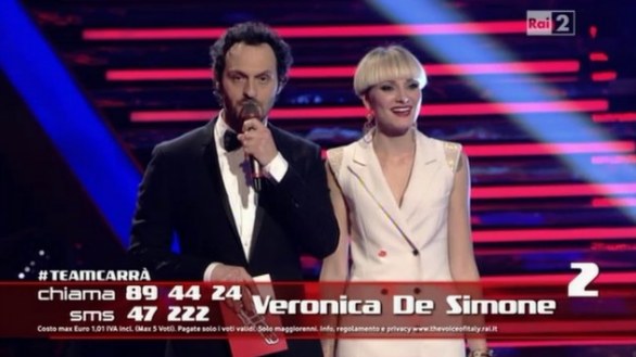 The Voice of Italy: la finale