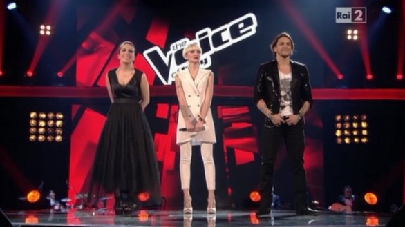 The Voice of Italy: la finale