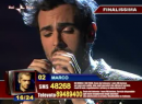 X Factor 3 - Il vincitore uno fra Giuliano Rassu e Marco Mengoni